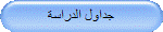 جداول الدراسة